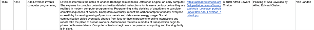 Ada Lovelace was added to the timeline spreadsheet.