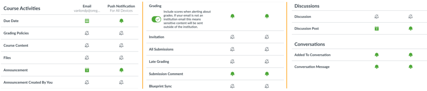 Canvas Settings Notifications to activate